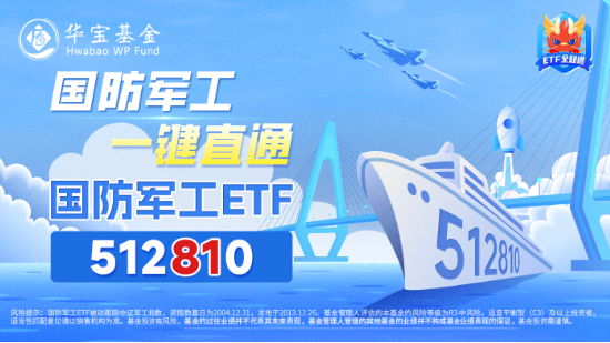 地缘风险刺激+并购重组演绎，国防军工ETF（512810）放量涨近4%！成份股中航电测、长城军工等多股涨停！