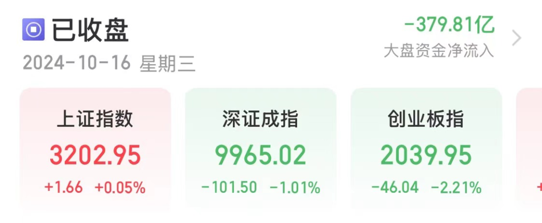 涨停！牛股19天17板